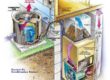 AC Repairs & Replacement - Part 2